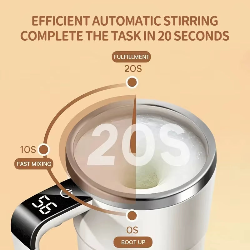Automatic Stirring Coffee Mug